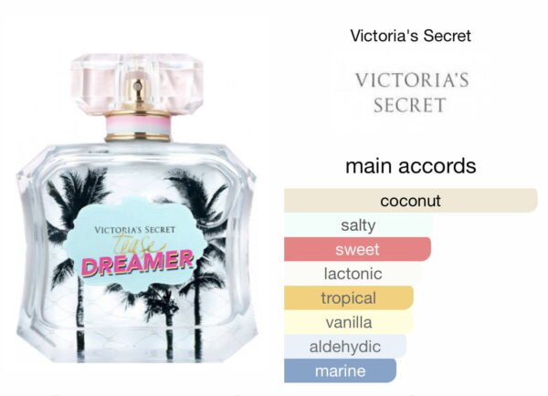 Scent Elixir  Oil  Impression Of Victoria Secret - Tease Dream