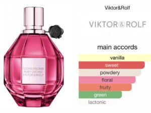 Scent Elixir Impression Of Victor & Rolf - RUBY ORCHID