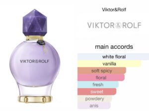 Scent Elixir  Oil  Impression Of Victor and  Rolf - Good Fortune