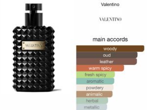 Scent Elixir   Oil Impression Of Valentino - NOIR ABSOLU OUD
