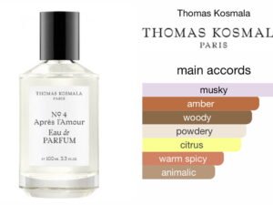 Scent Elixir  Oil  Impression Of THOMAS KOSMALA - No 4 Apres L'amour