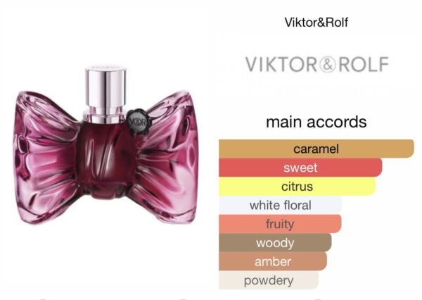 Scent Elixir  Oil  Impression of Viktor and Rolf - Bon Bon