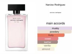 Scent Elixir  Oil   Impression Of Narciso Rodriguez - Musc Noir
