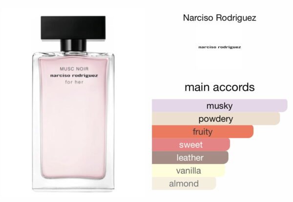 Scent Elixir  Oil   Impression Of Narciso Rodriguez - Musc Noir