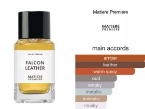 Scent Elixir  Oil   Impression Of MATIERE PREMIERE - Falcon Leather