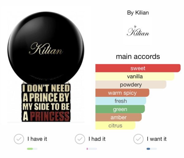 Scent Elixir  Oil   Impression Of Kilian - You don't need a prince by my side to be a princess