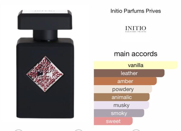Scent Elixir  Oil   Impression Of Initio - Absolute Aphrodisiac