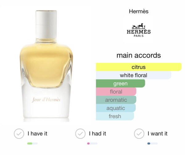 Scent Elixir  Oil   Impression Of Hermes - Jour de Hermes