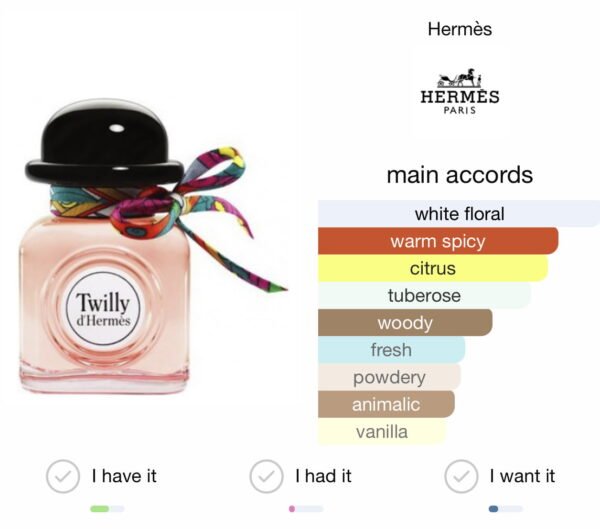Scent Elixir  Oil   Impression of Hermes -Twilly