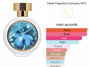 Scent Elixir   Oil  Impression Of Haute Fragrance - Dancing Queen
