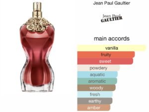 Scent Elixir   Oil Impression Of Jpg - Labelle