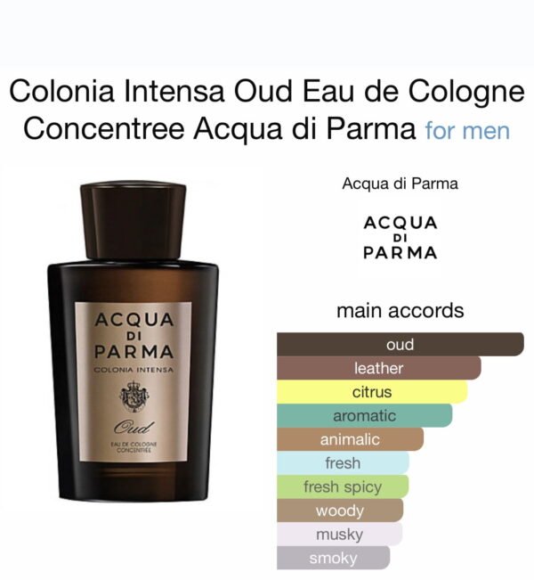 Scent Elixir  Oil  Impression Of Acqua Di Parma - Colonia Intensa Oud
