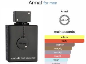 Scent Elixir  Oil  Impression Of Armaf - Club De NUIT Intense Man