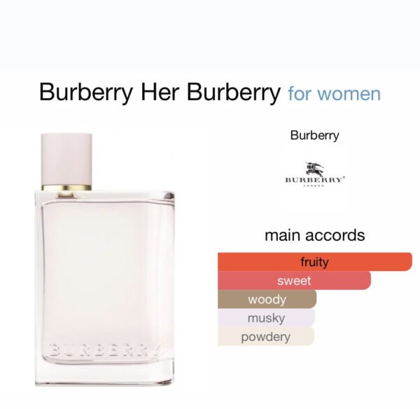 Scent Elixir Oil Impression Of Burberry - Her Burberry
