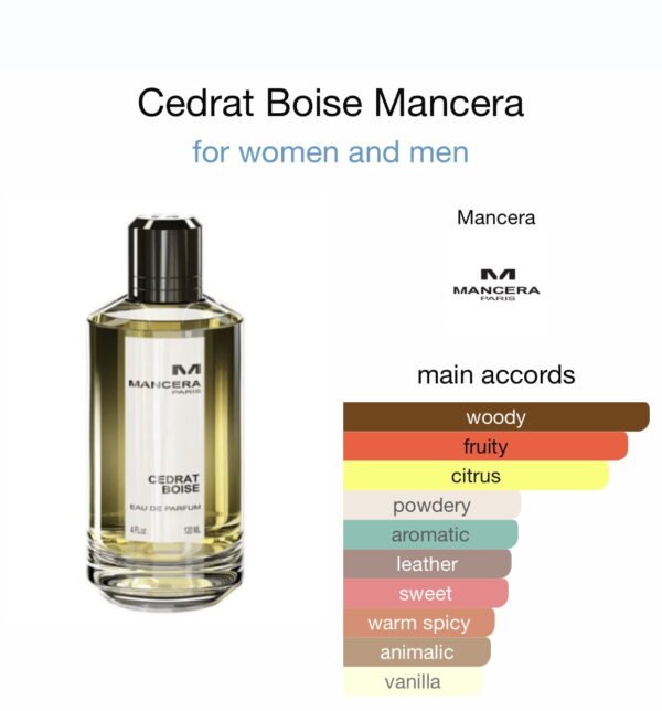 Scent Elixir  Oil  Impression Mancera - Cedrat Boise