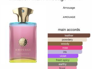 Scent Elixir Oil  Impression Of Amouage - Imitation Men