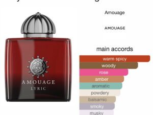 Scent Elixir Oil Impression Of Amouage - Lyric Woman