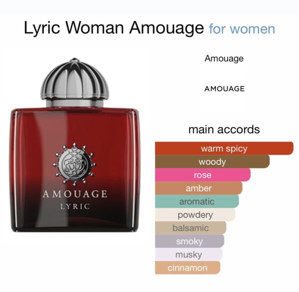 Scent Elixir Oil Impression Of Amouage - Lyric Woman