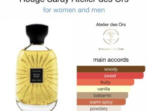 Scent Elixir  Oil  Impression Of Atelier Des Ores  - Rouge  Saray