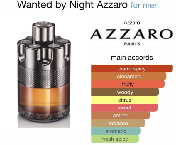 Scent Elixir Oil  Impression Of Azzaro - Wanted By Night
