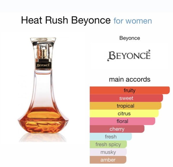 Scent Elixir Oil Impression Of Beyonce - Heat Rush