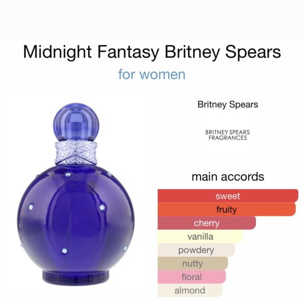 Scent Elixir Oil Impression of Brittany Spears - Midnight Fantasy