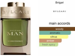 Scent Elixir Oil  Impression Of Bvgalri - Wood Essence