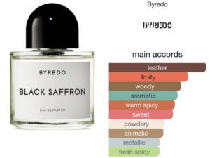 Scent Elixir  Oil Impression of Byredo - Black Saffron