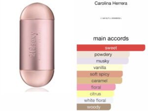 Scent Elixir Oil Impression Of Carolina Herrerra -212 Sexy Woman