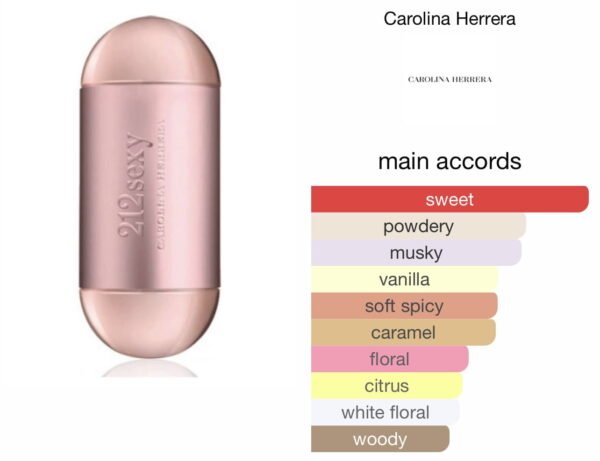 Scent Elixir Oil Impression Of Carolina Herrerra -212 Sexy Woman