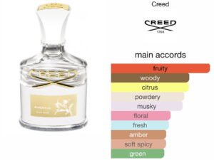 Scent Elixir Oil Impression Of Creed - Aventus Her