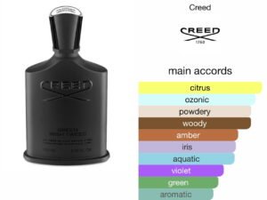 Scent Elixir  Oil  Impression Of Creed - Green Irish Tweed Deluxe