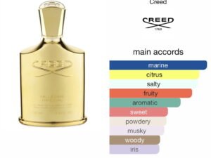 Scent Elixir Oil Impression Of Creed - Milesime Imperial
