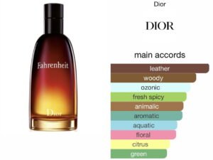 Scent Elixir   Oil Impression Of Dior - Fahrenheit  Deluxe