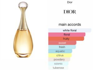 Scent Elixir Oil Impression Of Dior - Jadore Woman