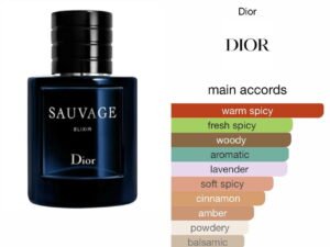 Scent Elixir Oil Impression Of Dior- Sauvage Elixir Deluxe