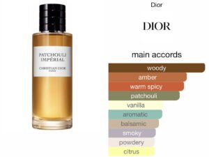 Scent Elixir   Oil Impression Of Dior -Pathouli Imperial Deluxe