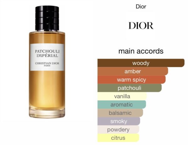 Scent Elixir   Oil Impression Of Dior -Pathouli Imperial Deluxe