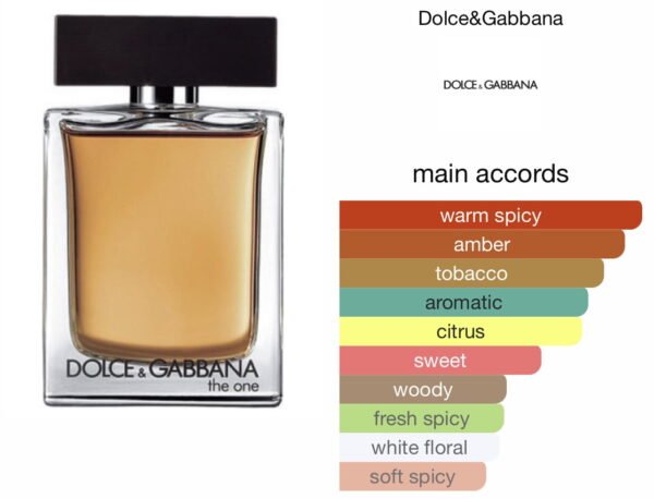 Scent Elixir Oil Impression Of Dolce & Gabbana - The One
