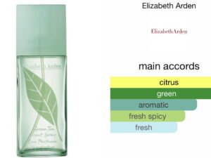 Scent Elixir Oil Impression Of Elizabeth Arden - Green Tea