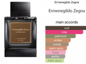 Scent Elixir  Oil  Impression Of Ermenegildo Zegna - Indonesian Oud