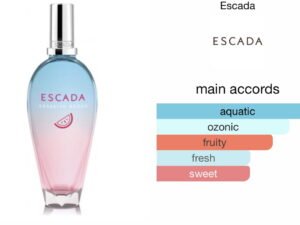 Scent Elixir Oil Impression Of Escada - Sorbetto Rosso