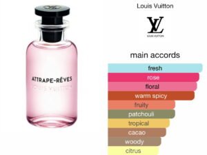 Scent Elixir  Oil   Impression Of Louis Vuitton - Attrepe Reves