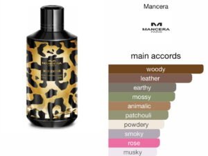 Scent Elixir  Oil   Impression of Mancera - Wild Leather