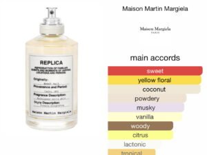 Scent Elixir  Oil   Impression Of Maison Margeila Replica - Beach Walk