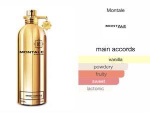 Scent Elixir  Oil  Impression Of Montale - Sweet Vanilla