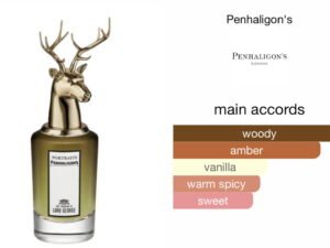 Scent Elixir  Oil   Impression of Penhaligon - Tragedy Of Lord George