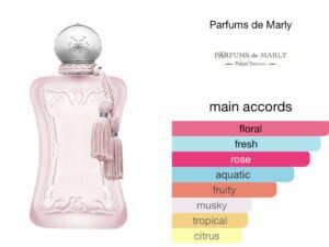 Scent Elixir  Oil   Impression Of Parfum De Marley - Delina La Rosee