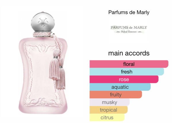 Scent Elixir  Oil   Impression Of Parfum De Marley - Delina La Rosee