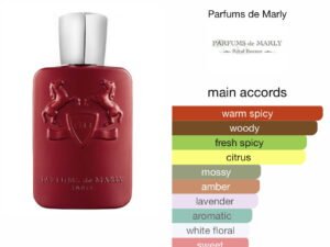 Scent Elixir  Oil  Impression Of Parfum De Marley - Kalan